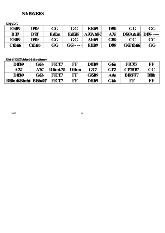 Nuages Jazz Chord Chart Printable pdf