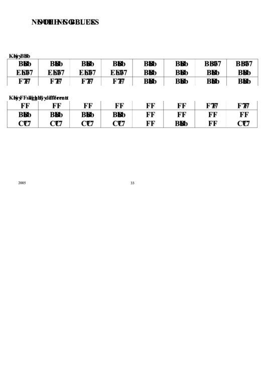 Nothing Blues Chord Chart Printable pdf