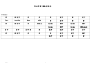 Navy Blues Chord Chart