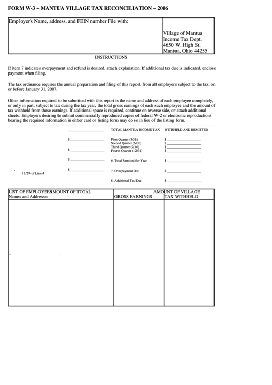 Form W-3 - Mantua Village Tax Reconciliation - 2006 Printable pdf