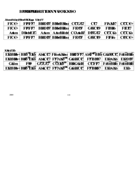 Brk More Than You Know Chord Chart Printable pdf