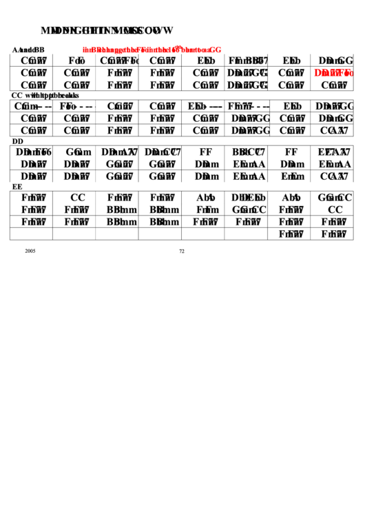 Midnight In Moscow Chord Chart Printable pdf