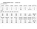 Merrydown Rag (version One) Chord Chart