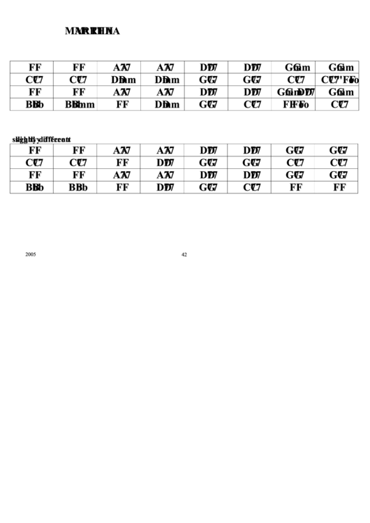 Martha Chord Chart Printable pdf