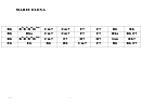Jazz Chord Chart - Marie Elena