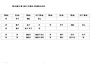 March Of The Indians Chord Chart
