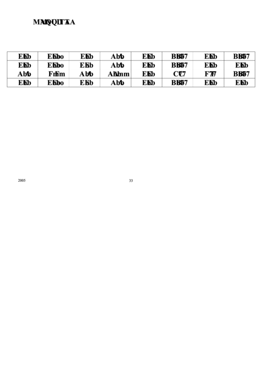 Maquita Chord Chart Printable pdf