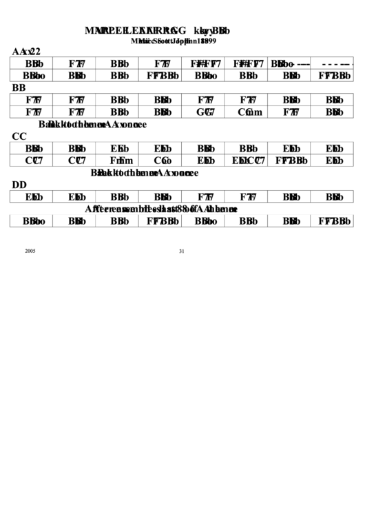 Jazz Chord Chart - Maple Leaf Rag (Key Bb) Printable pdf