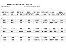 Maple Leaf Rag (key Ab) Chord Chart