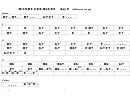 Mandy Lee Blues (key F) Chord Chart