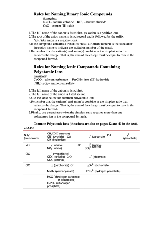Rules Sheet For Naming Binary Ionic Compounds Printable pdf