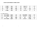 Love Letters In The Sand Jazz Chord Chart