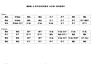 Brk Lonesome And Sorry Chord Chart