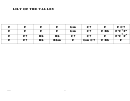 Lily Of The Valley Chord Chart