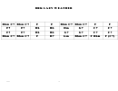 Brk Lazy Weather Chord Chart