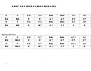 Jazz Chord Chart - Keep The Home Fires Burning