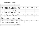 Jelly Roll Blues Chord Chart