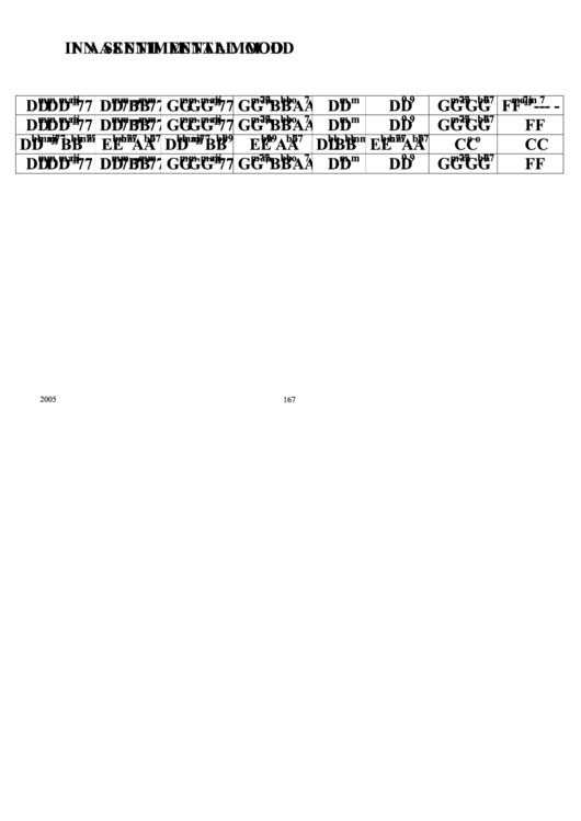 In A Sentimental Mood Chord Chart Printable pdf
