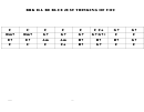 Jazz Chord Chart - Brk I'll Be Blue Just Thinking Of You