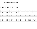 Jazz Chord Chart - If I Ever Cease To Love