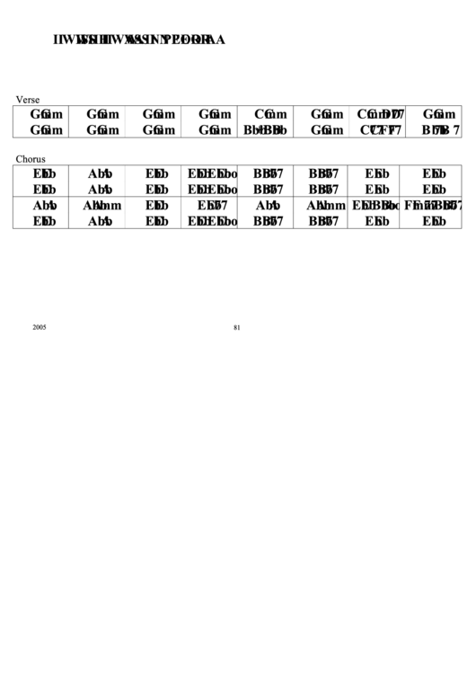 I Wish I Was In Peoria Chord Chart Printable pdf