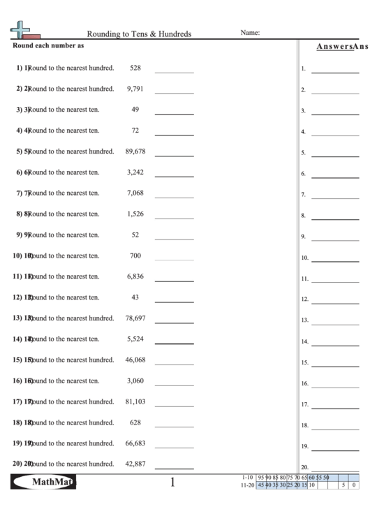 Rounding To Tens & Hundreds Worksheet Printable pdf