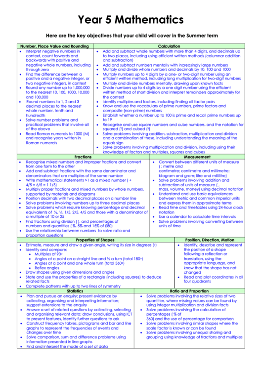 Year 5 Mathematics Lesson Template Printable pdf