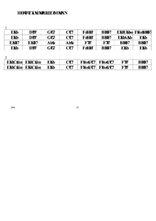 Hot Tamarlie Man Chord Chart Printable pdf