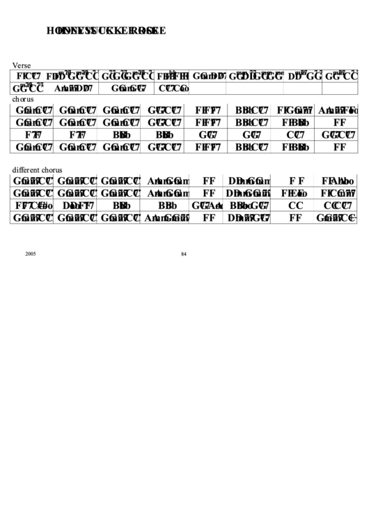 Honeysuckle Rose Jazz Chord Chart Printable pdf