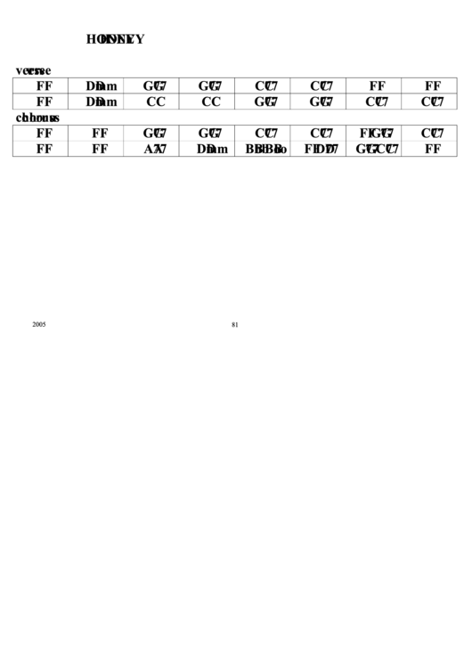Honey Chord Chart Printable pdf