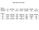 Brk High And Low Chord Chart