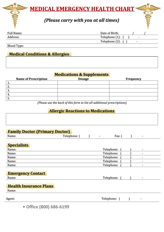 Fillable Medical Emergency Health Chart Printable pdf