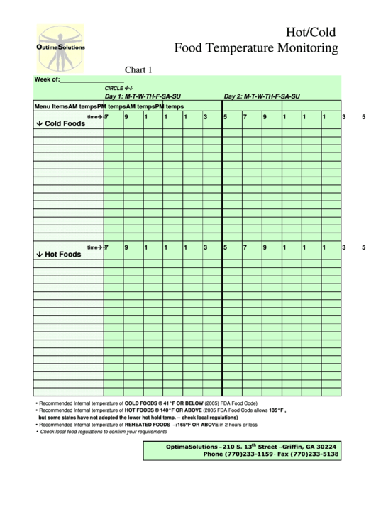 Hot cold Food Temperature Monitoring Log Printable Pdf Download