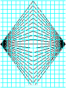 2 Point Half-inch Centered Graph Paper