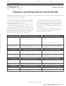 Vitamins And Minerals Chart With Activity Sheet