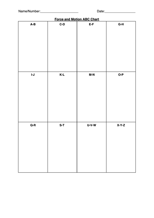 Force And Motion Abc Chart Printable pdf