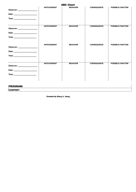 Drl Abc Chart Printable pdf