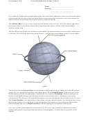 Celestial Sphere And Star Charts