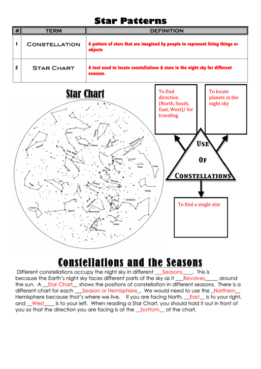 Star Patterns Printable pdf