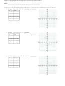 Algebra 2: Graphing Quadratic Equations In Vertex Form Worksheet
