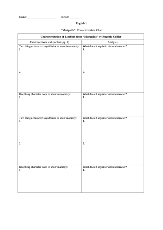 Characterization Chart Printable pdf