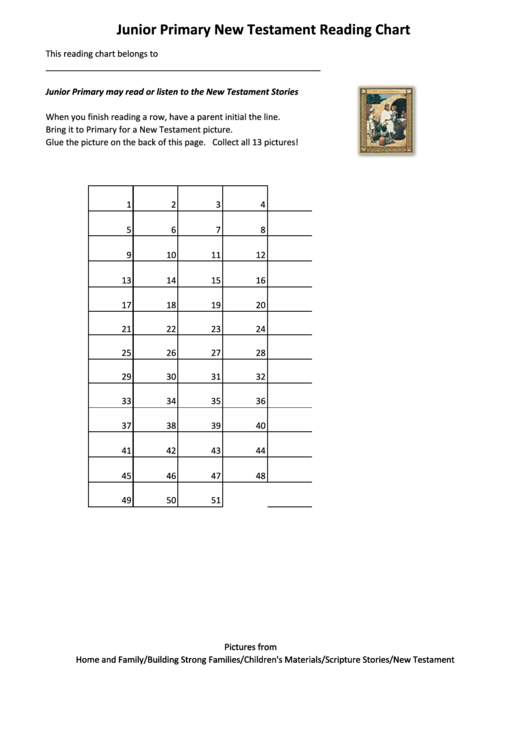 Junior Primary New Testament Reading Chart Printable Pdf Download