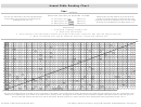 Annual Bible Reading Chart Template
