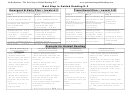 Emergent Lesson Plan Template