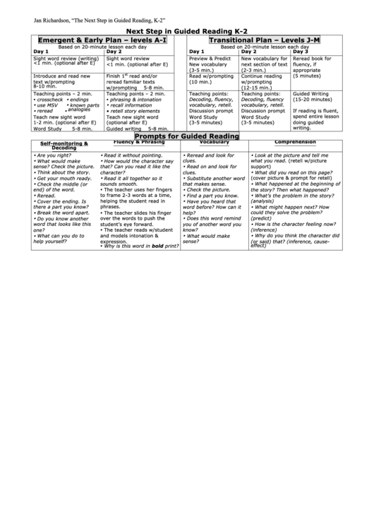 Emergent Lesson Plan Template Printable pdf