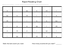 Rapid Reading Chart