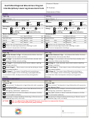 South West Regional Wound Care Program Interdisciplinary Lower Leg Assessment Form Printable pdf