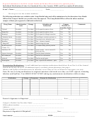 Individual Medications Required Addendum To The Bsa Annual Health And Medical Record Form