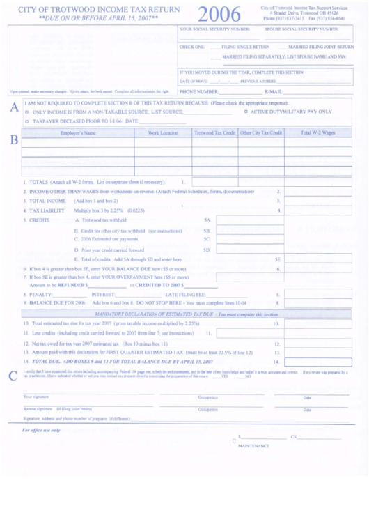 Income Tax Return Form - 2006 Printable pdf
