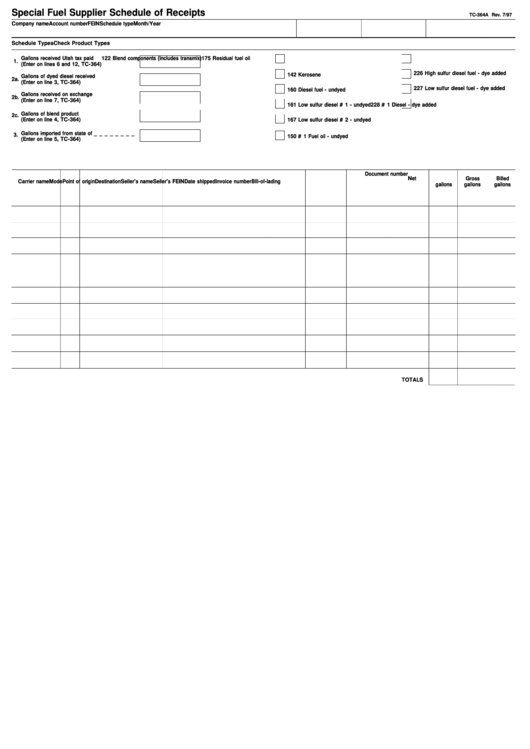 Fillable Form Tc-364a - Special Fuel Supplier Schedule Of Receipts Printable pdf